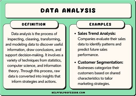 interpretation of data examples.
